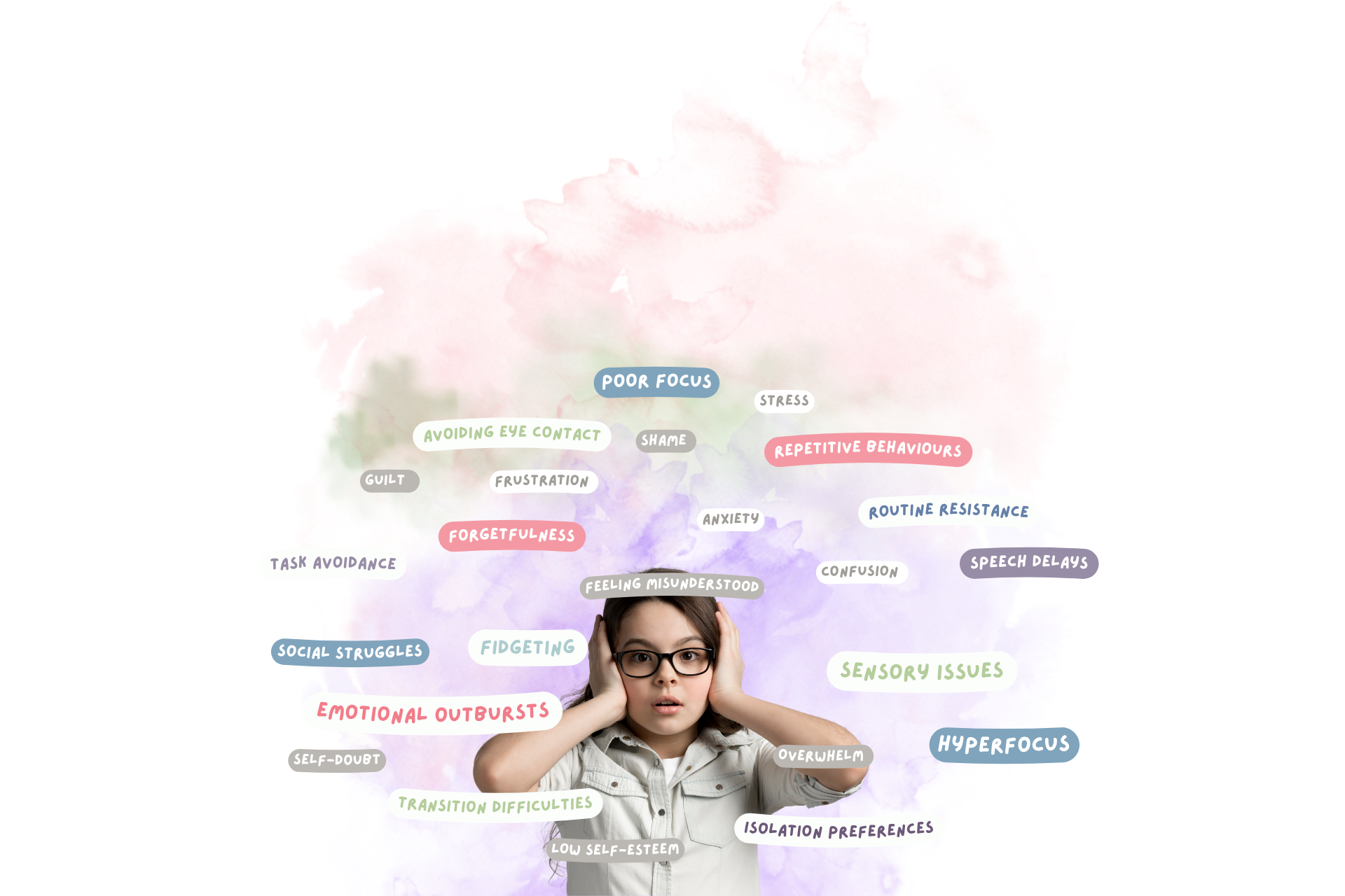 Signs My Child Might Need Autism or ADHD Support | Poor focus; Avoiding eye contact; Repetitive behaviors; Forgetfulness; Routine resistance; Speech delays; Fidgeting; Sensory issues; Emotional outbursts; Fidgeting; Social struggles; Hyperfocus; Transition difficulties; Isolation preferences; Shame; Frustration; stress; anxiety; Guilt ; Confusion; Feeling Misunderstood; Overwhelm; Low Self-Esteem; Self-Doubt