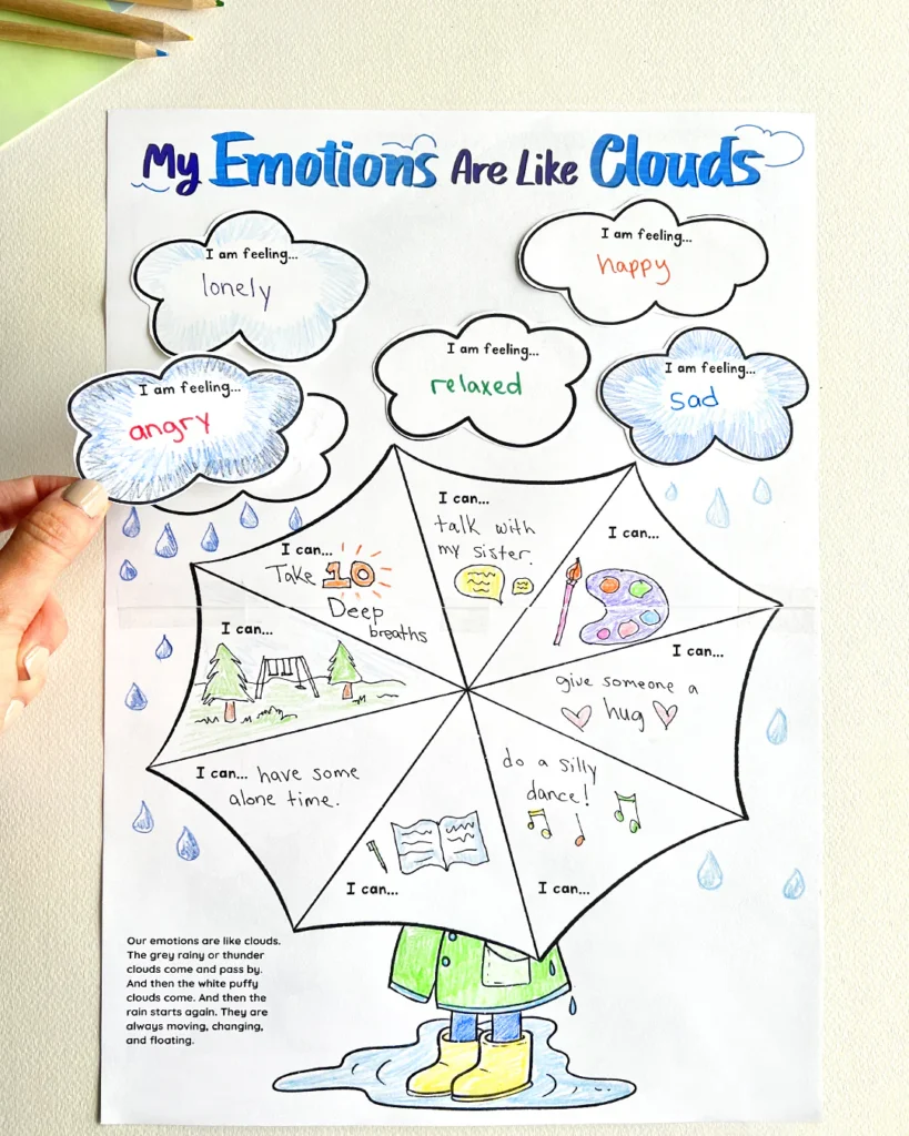 Emotional Intelligence Kit PDF (ages 5-11) 5