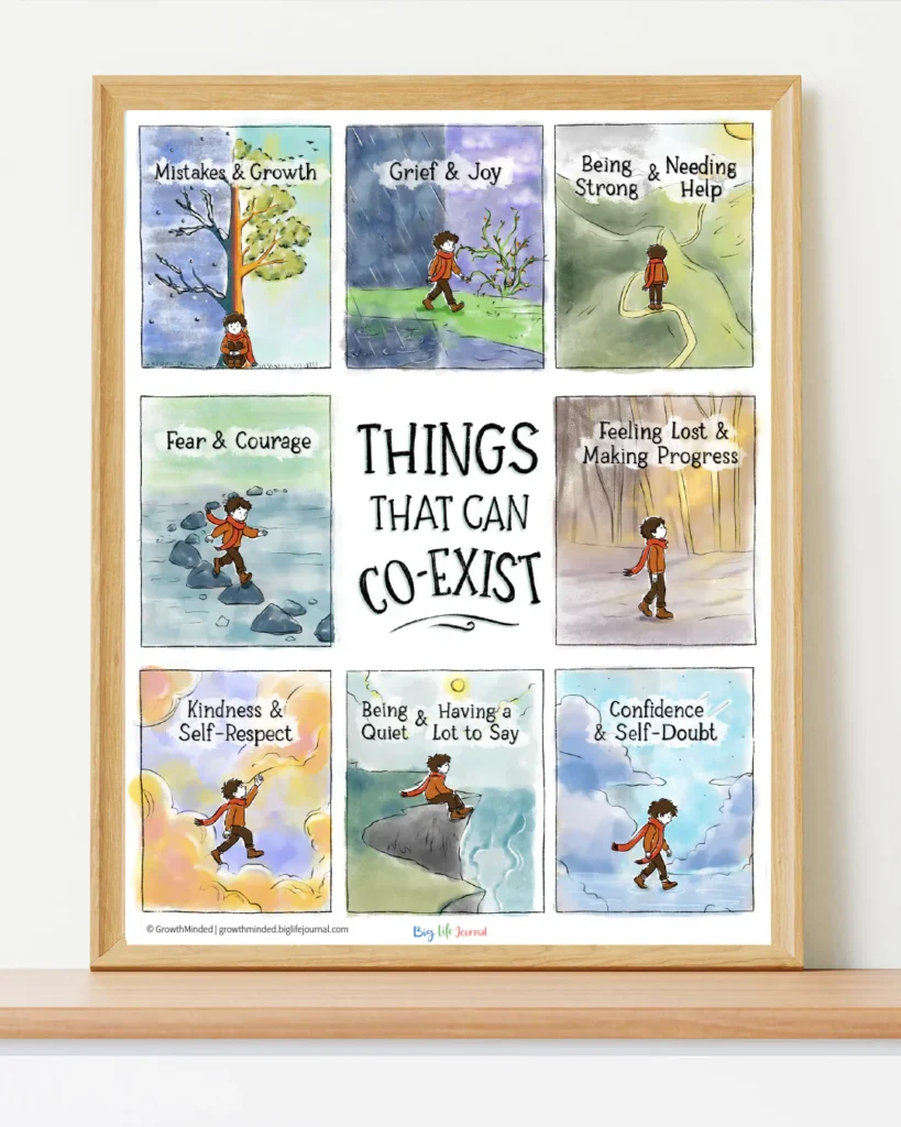 Emotional Intelligence Kit for Teens & Adults PDF (Ages 12-99) 3