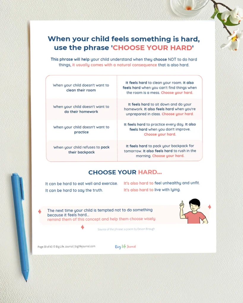 Focus & Motivation Kit PDF (Ages 5-12) 3