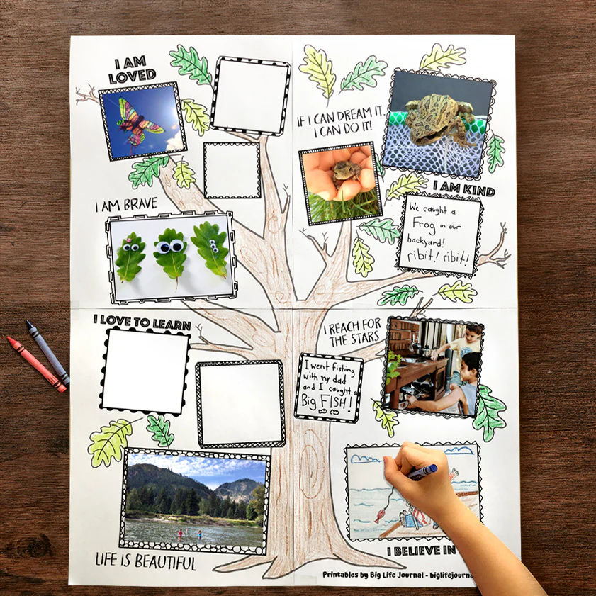 Growth Mindset Activity Kit PDF (ages 4-10) 3