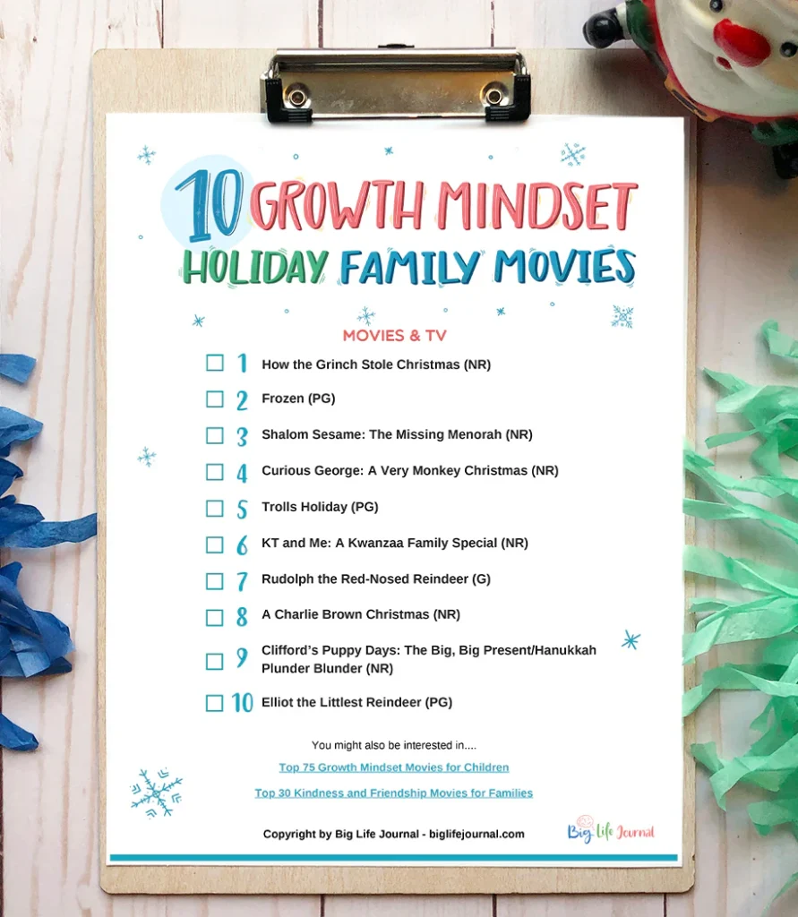 Growth Mindset Holidays & Celebrations Kit PDF (ages 5-11) 4