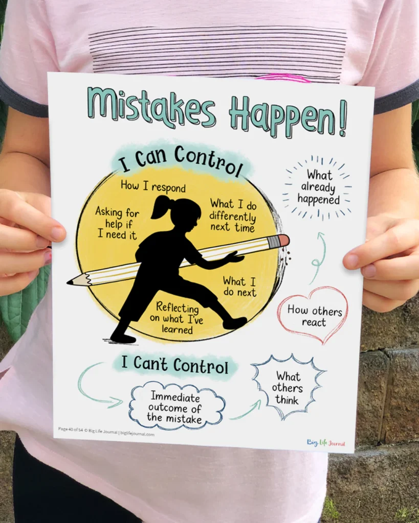 Growth Mindset Printables Kit PDF (ages 5-11) 3