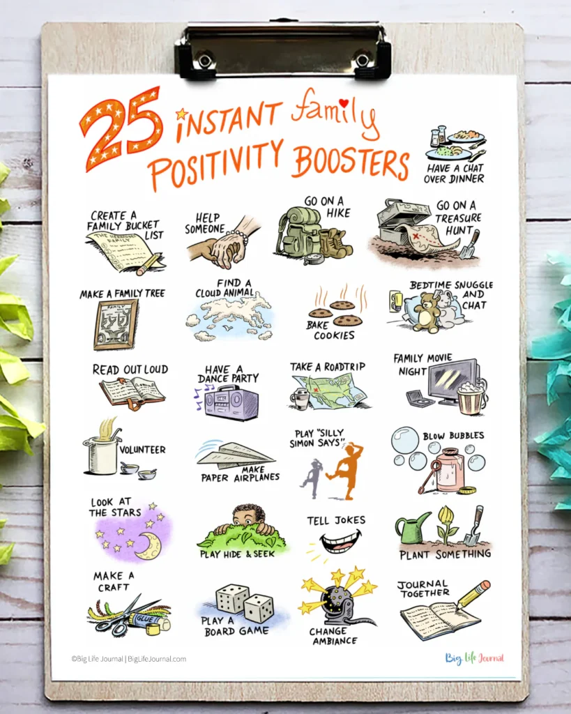 Positivity & Connection Kit PDF (ages 5-11) 4